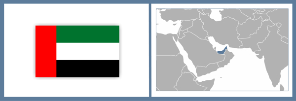 Intellectual property system in the United Arab Emirates