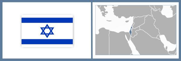 Intellectual Property in Israel