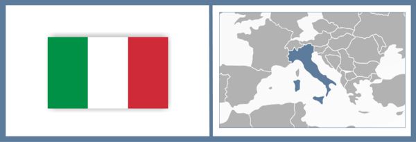 Intellectual property in Italy