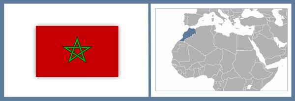 Intellectual property system in Morocco
