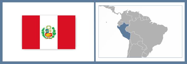 Intellectual property system in Peru